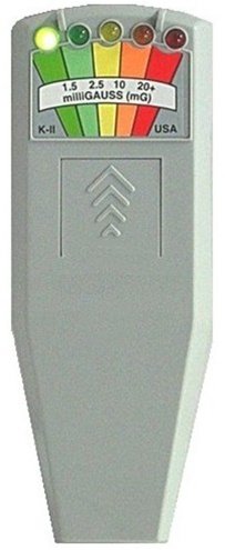 K-2 meter